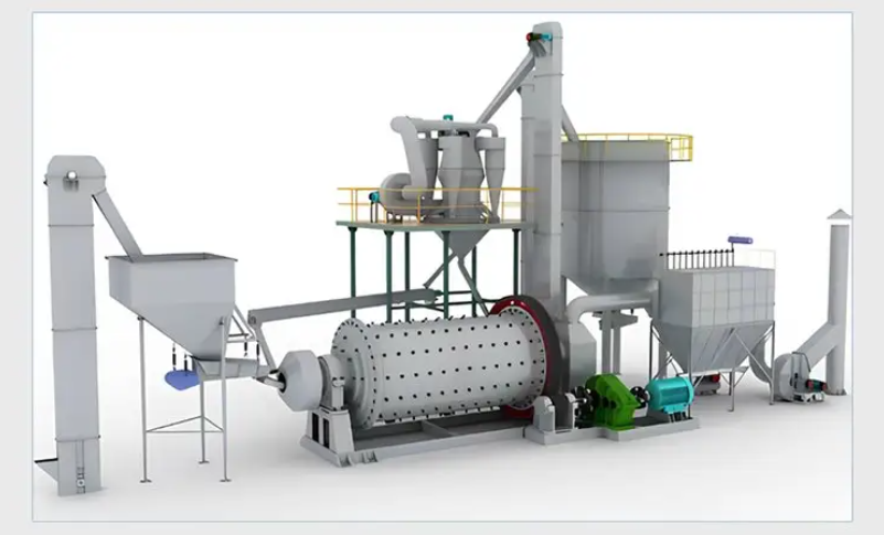 ��ĥ�C�S�ҽ���ˮ���c�A�F��ĥ�C����ĥˇ�g(sh��)�^��